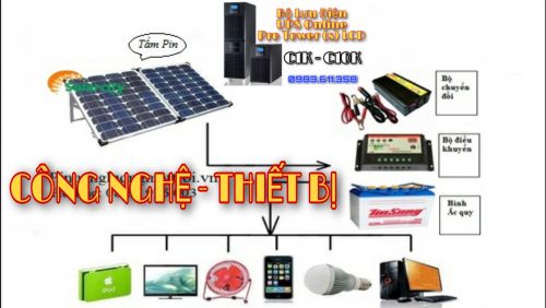 Công nghệ điện tử