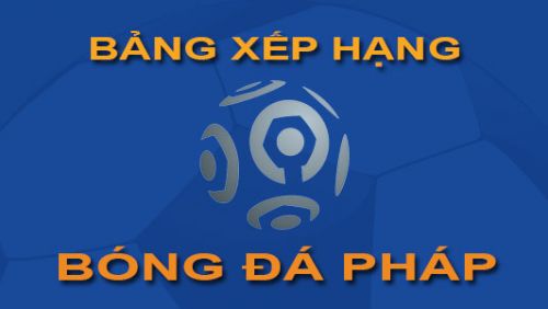 Bảng xếp hạng bóng đá Cúp C1 Châu Âu mùa giải 2021/2022