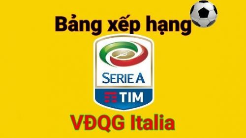 Bảng xếp hạng bóng đá VĐQG Italia mùa giải 2021/2022