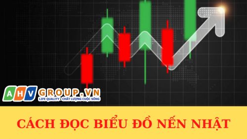 Hướng dẫn cách đọc biểu đồ nến nhật đơn cho nhà đầu tư F0